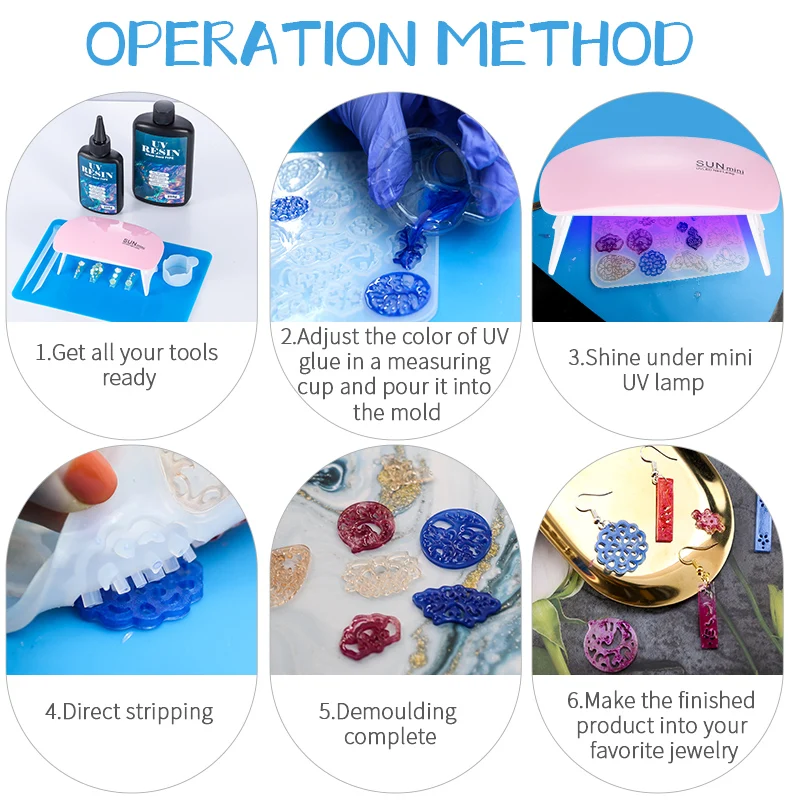 Набор твердого УФ-клея из смол – обзор и цена Epoxy Uv Resin Kit