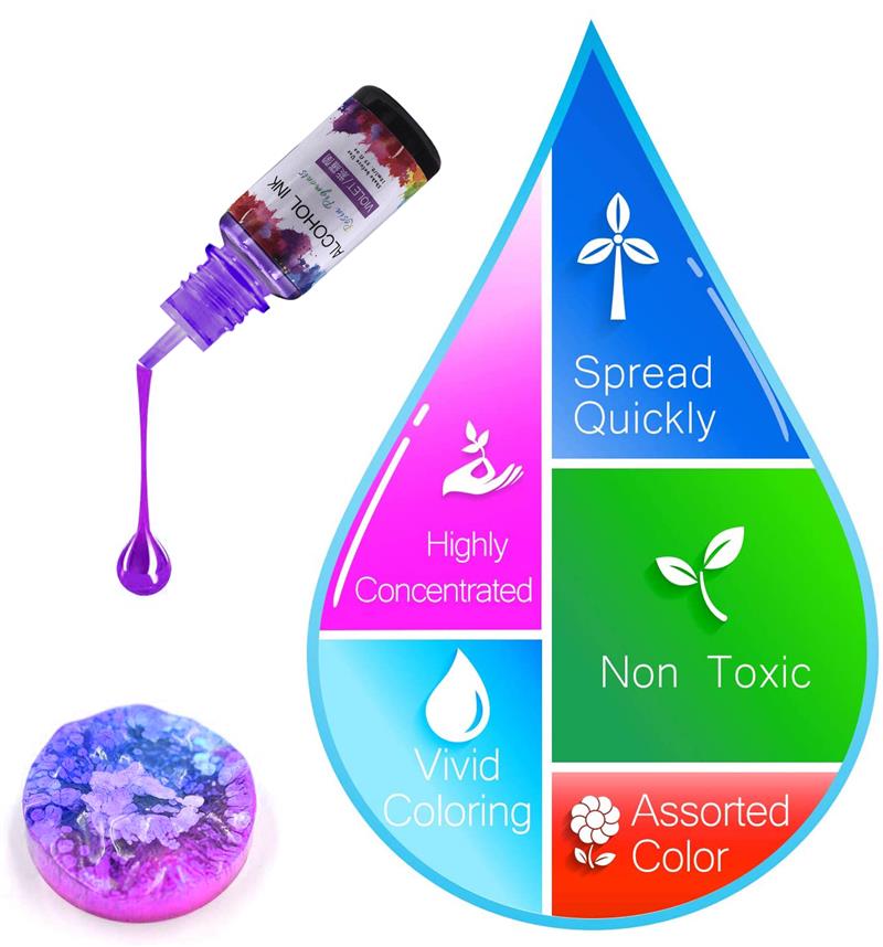 1 Набор эпоксидной смолы пигме – обзор и цена Resin Dye Alcohol